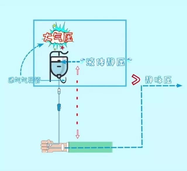 优质液体收集系统HNP，高效、安全、可靠的液体管理解决方案-第1张图片