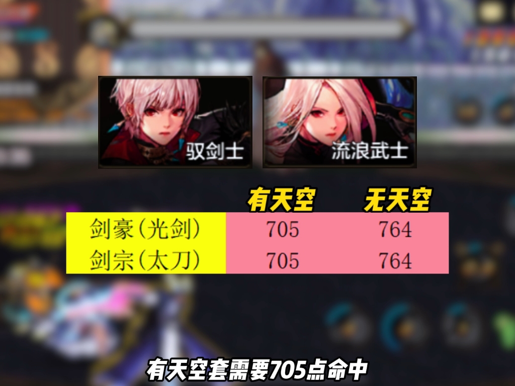 dnf驭剑士觉醒驭剑士觉醒，DNF驭剑士的巅峰之路-第1张图片