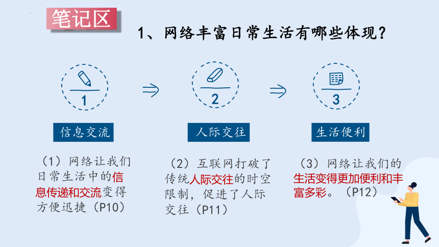 探索网络世界，求a网站的使用与体验-第2张图片