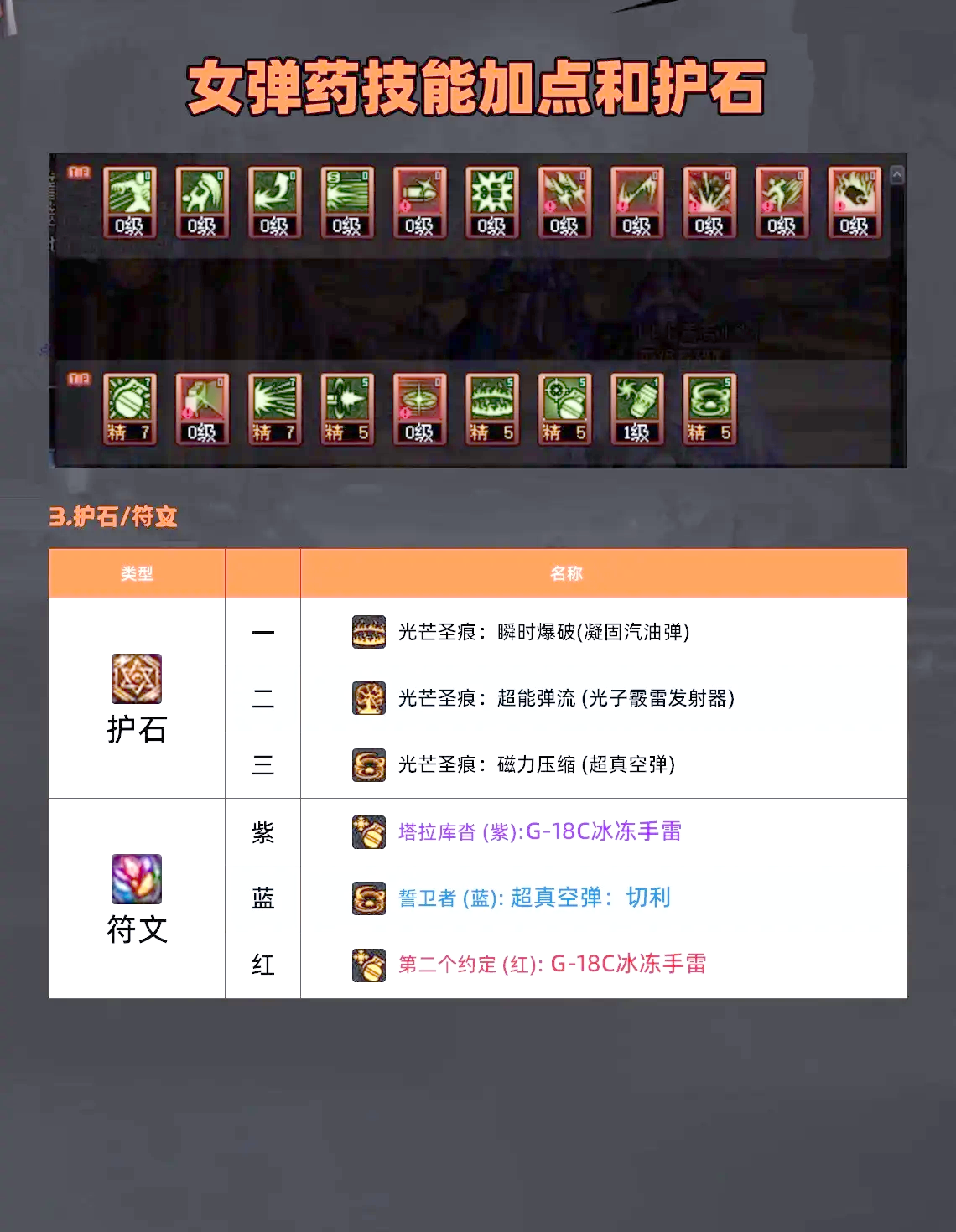 dnf女弹药专家DNF女弹药专家，战火中的优雅射手-第1张图片