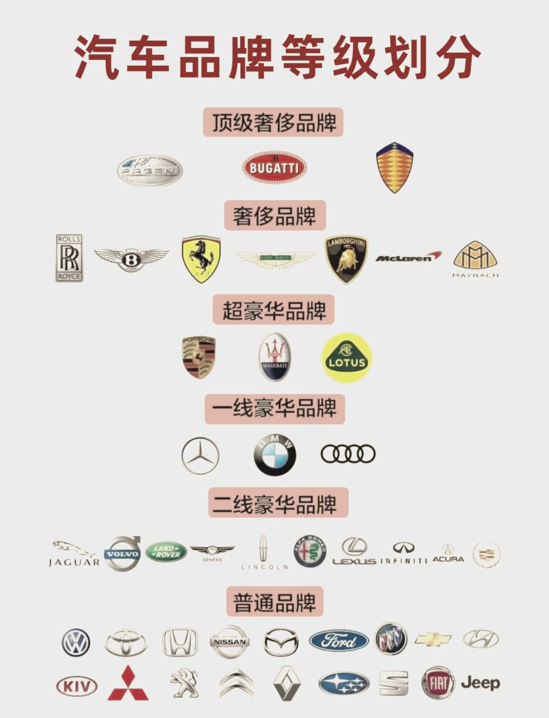 国产一线二线三线女装品牌国产品牌之线，一线、二线、三线品牌的共同成长与竞争-第2张图片