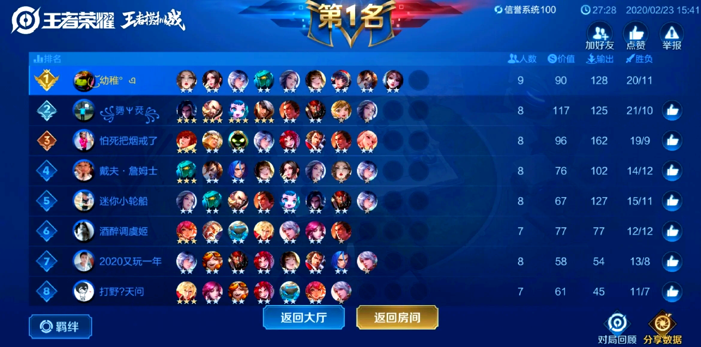 王者荣耀自走棋最强阵容攻略-第1张图片