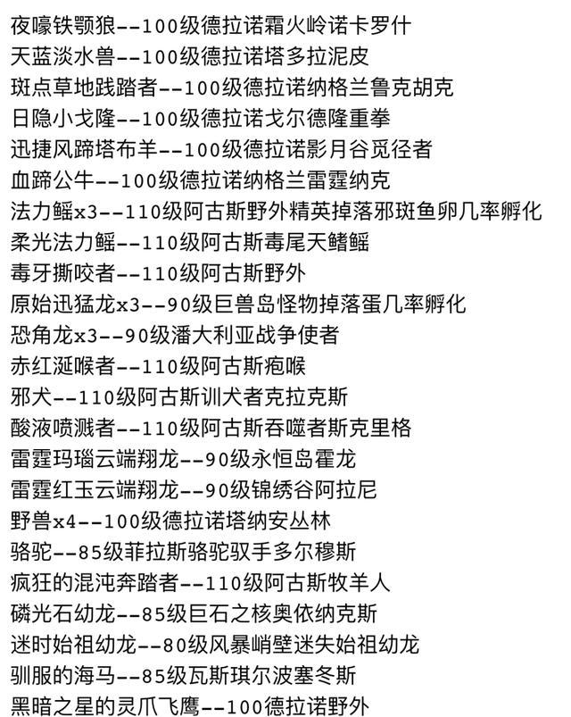 德拉诺稀有坐骑刷新点德拉诺稀有坐骑，探索与荣耀的象征-第3张图片