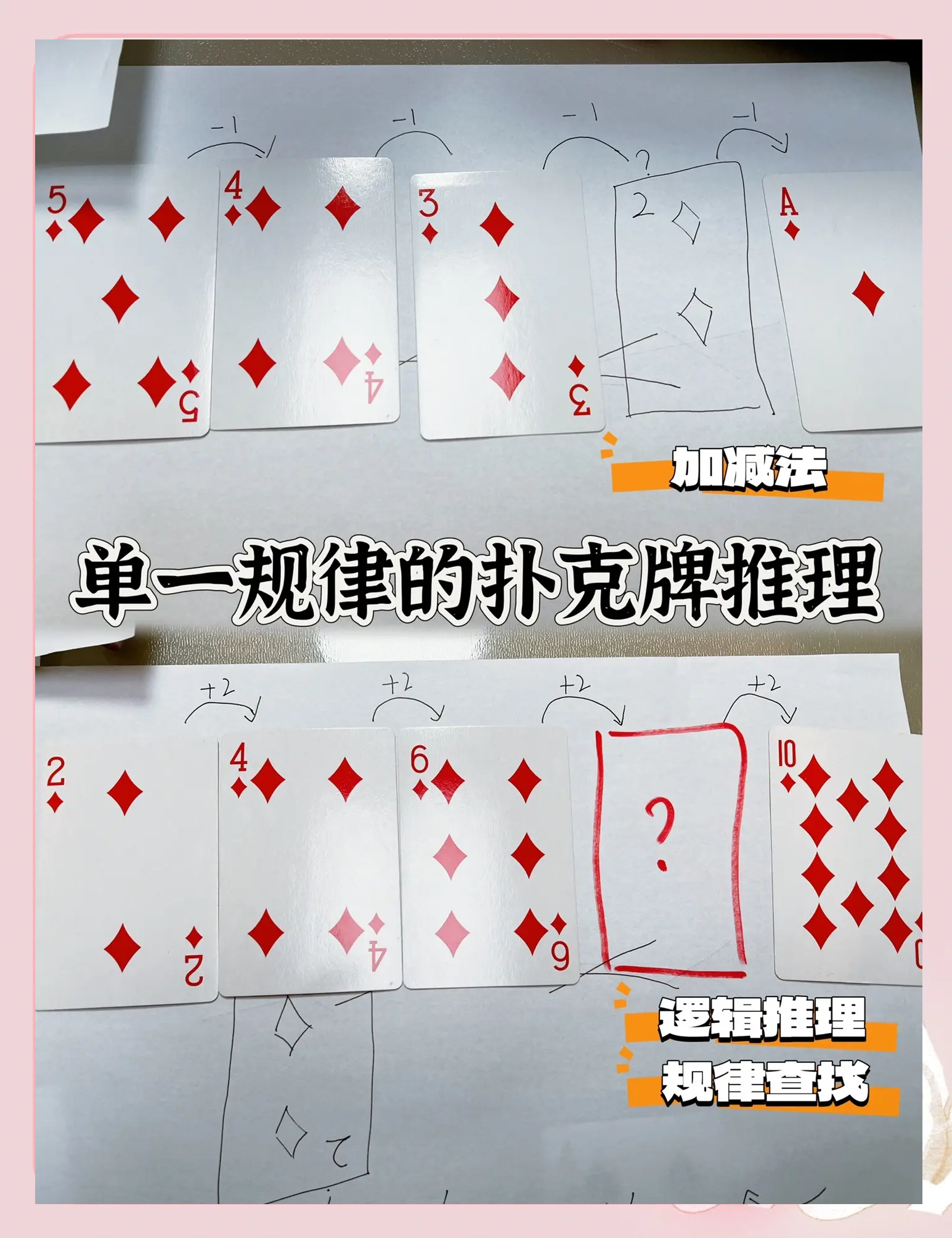 打扑克游戏中的疼痛体验-第2张图片