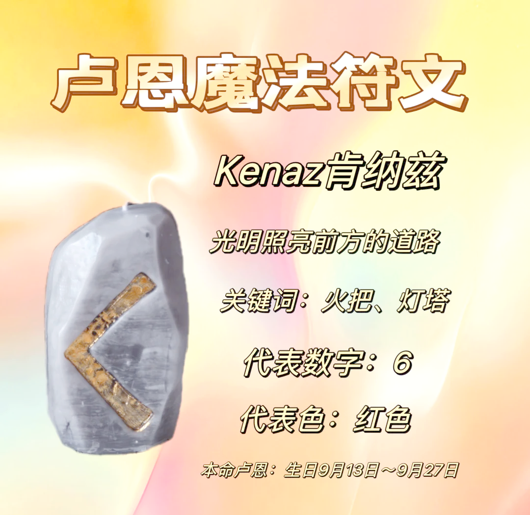 辅助符文辅助符文，神秘力量的源泉-第3张图片