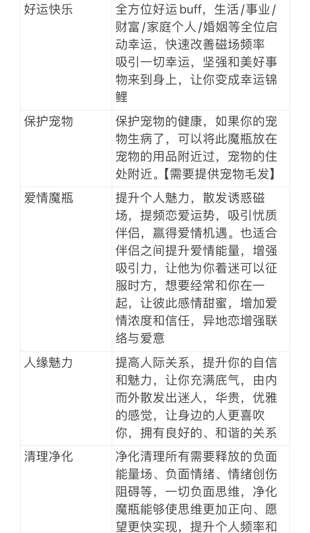 辅助符文辅助符文，神秘力量的源泉-第1张图片