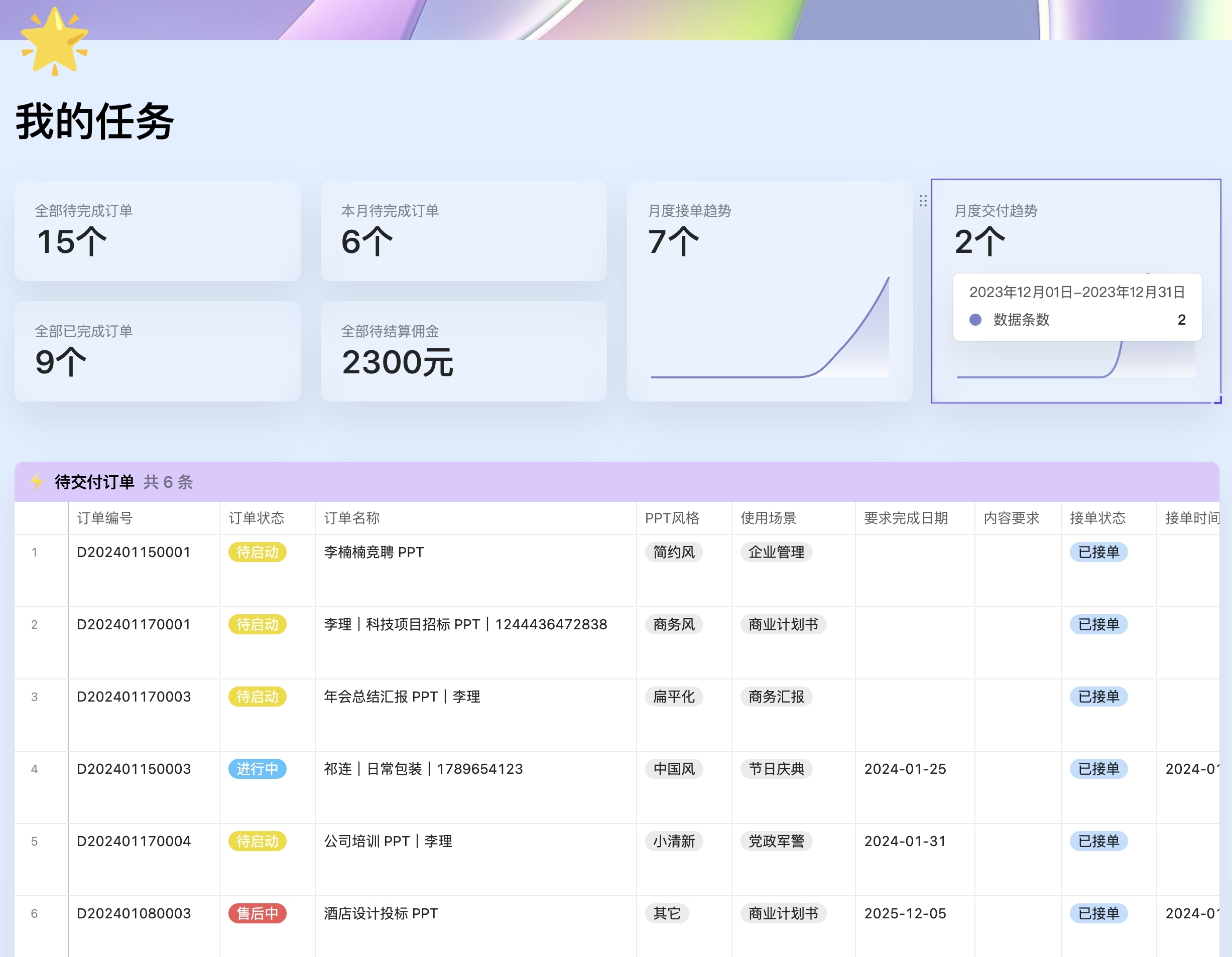 成免费CRM每天都不重样免费CRM系统，每天体验不一样的客户管理-第1张图片