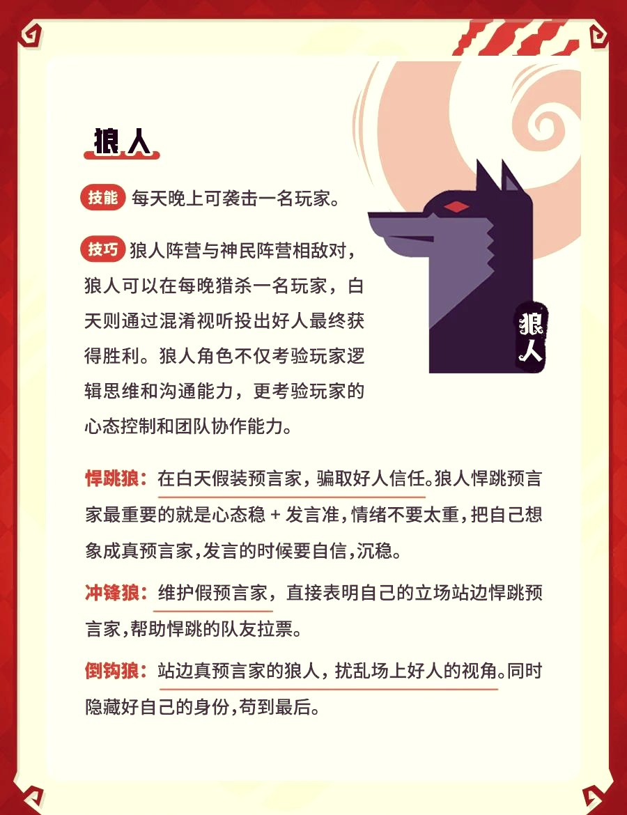 狼人打野出装攻略-第1张图片