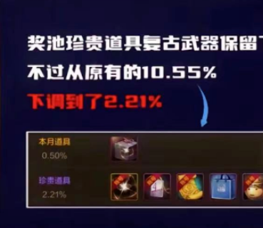 dnf锁装备DNF游戏中的锁装备机制-第2张图片