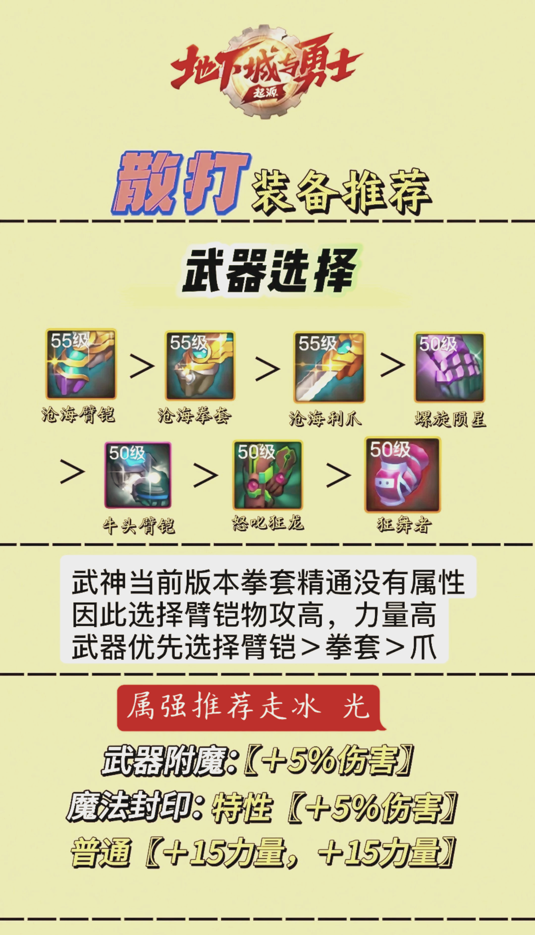 dnf锁装备DNF游戏中的锁装备机制-第1张图片