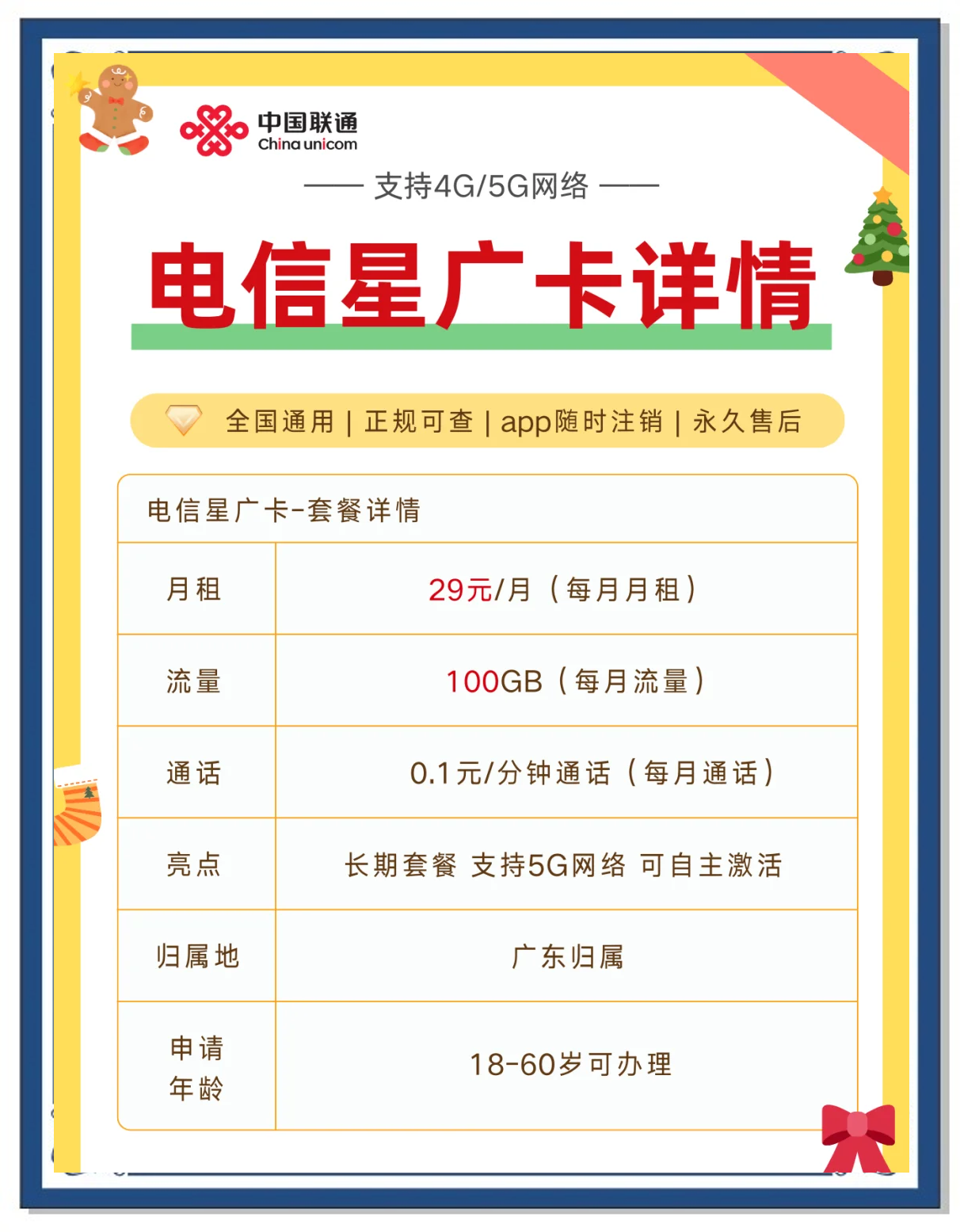 国产无线卡一卡二区别详解-第1张图片