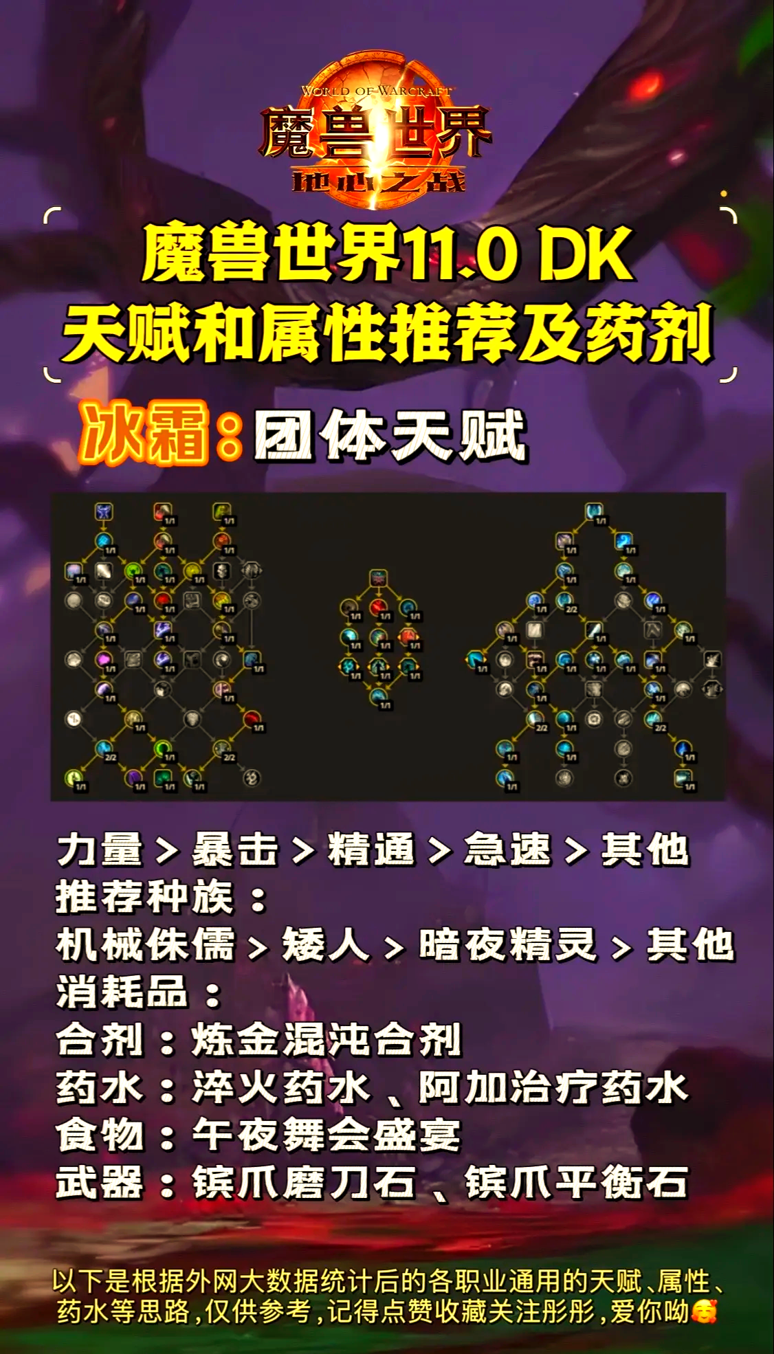 魔兽世界，探索与雕琢——天赋的力量-第2张图片
