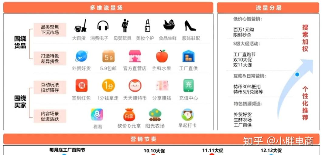 淘特的东西靠谱吗淘特上的商品靠谱吗？深度解析与购物指南-第3张图片