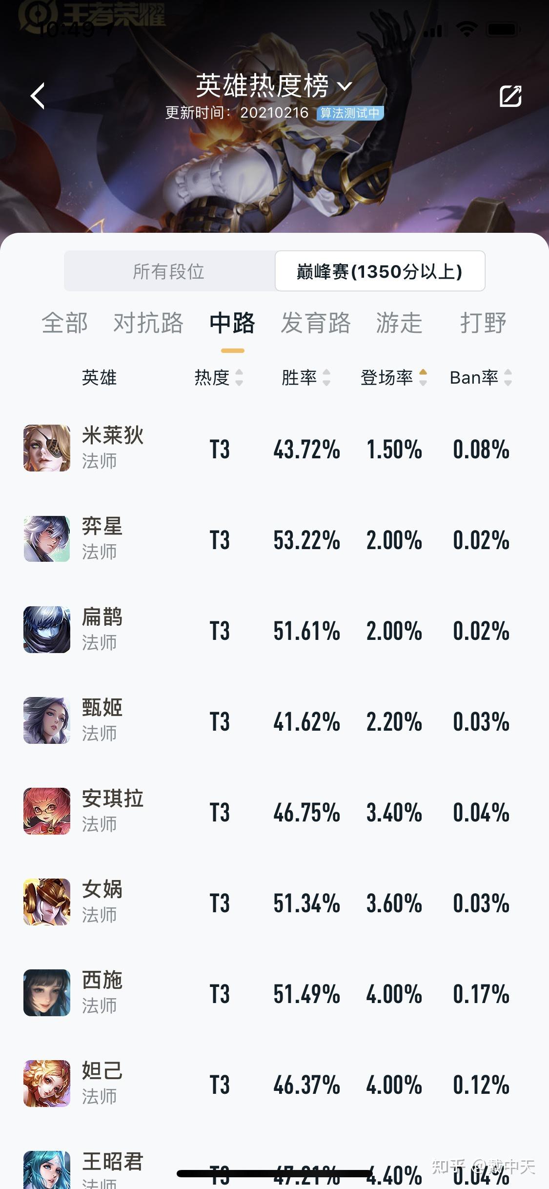 王者荣耀下载失败原因解析-第1张图片