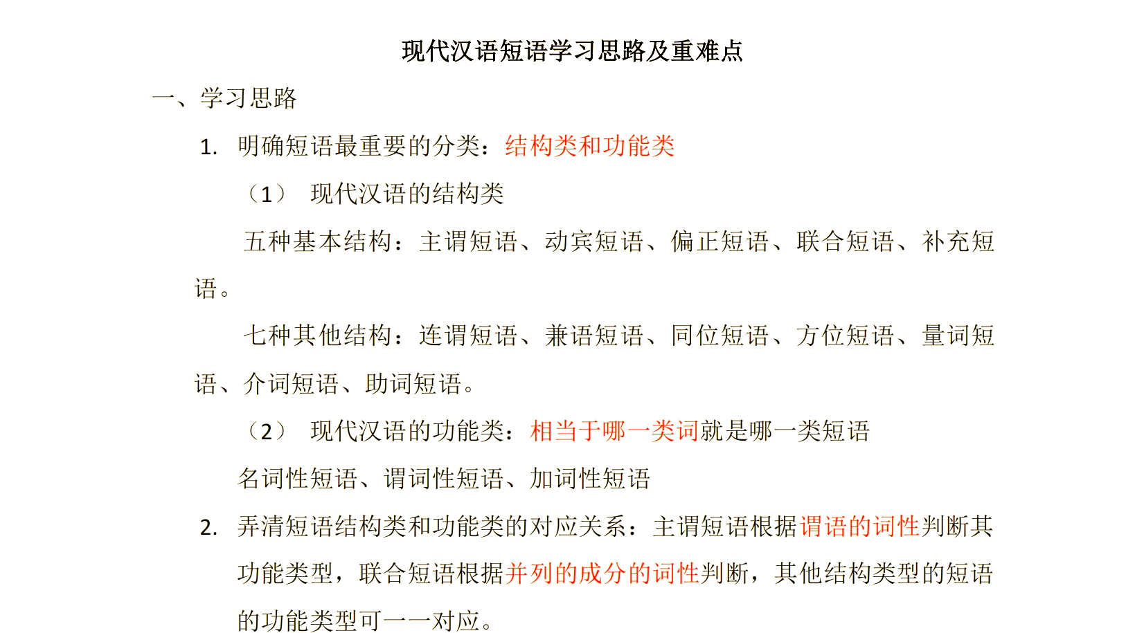 最新版在线中文学习指南-第3张图片