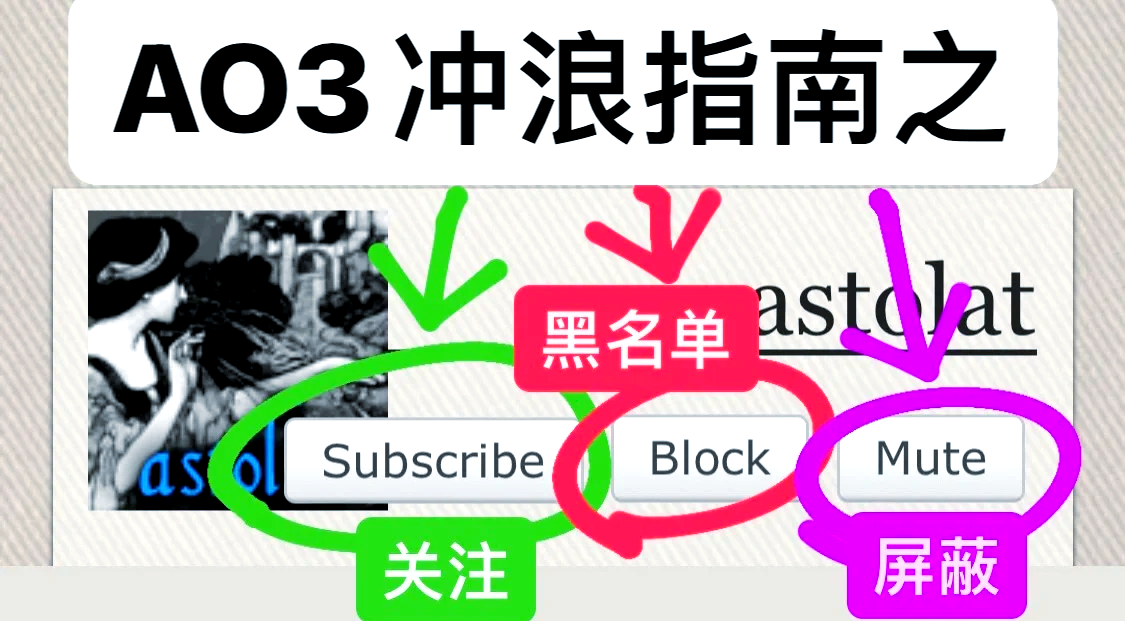 ao3官方网站进入探索AO3的魅力，如何进入ao3官方网站-第1张图片