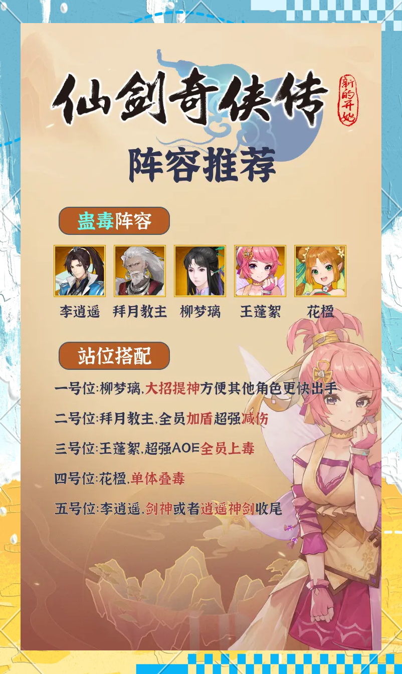 仙剑奇侠传6，全面攻略-第3张图片
