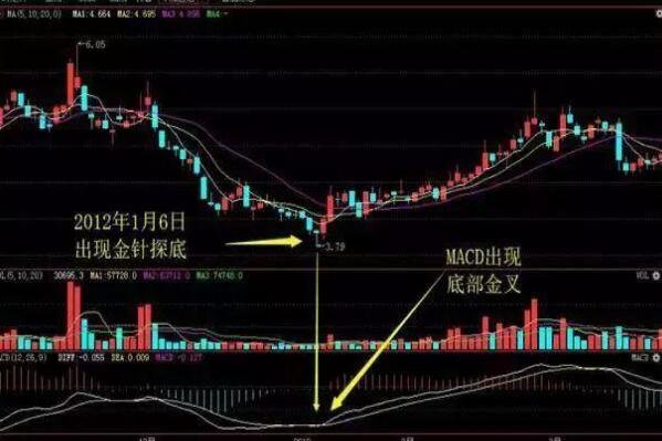 探底探底，深度挖掘与发现未知的奥秘-第1张图片
