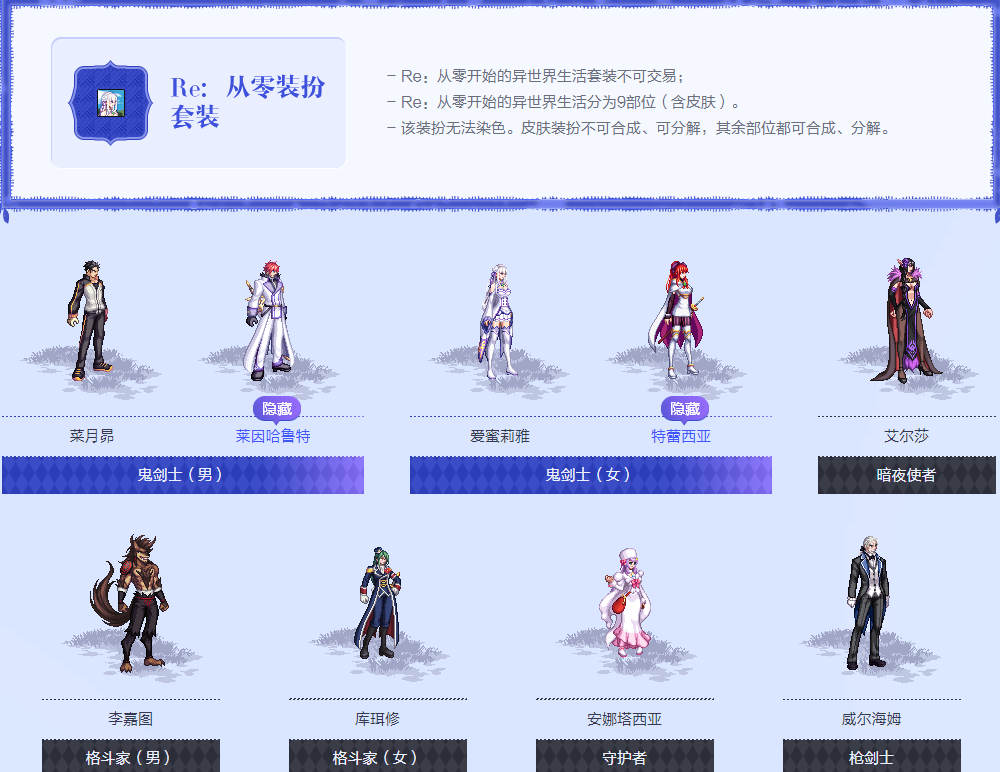 dnf好感度有什么用处DNF中的好感度系统，其作用与意义-第3张图片