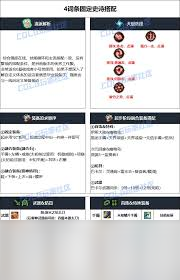 dnf复仇者pk连招教学DNF复仇者PK连招攻略-第1张图片