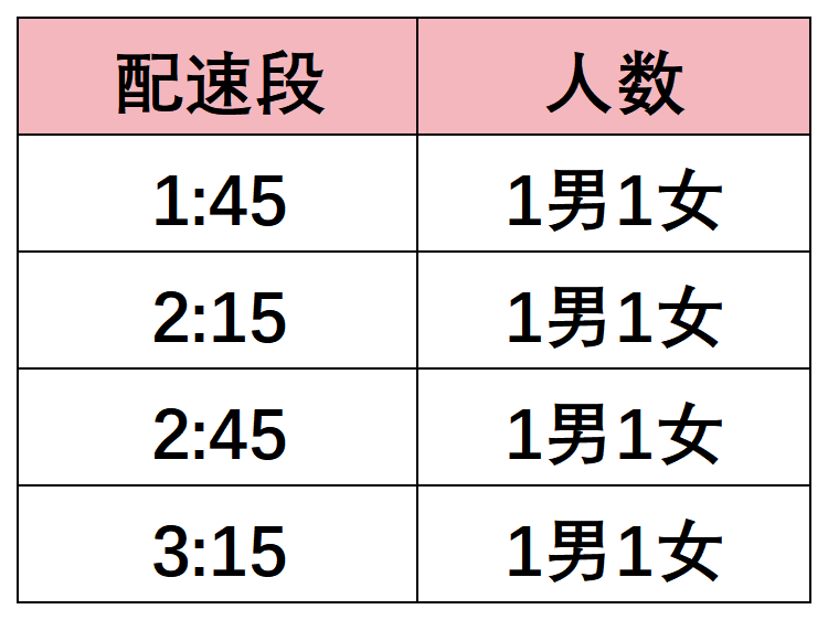 人马配速45分钟视频教程人马配速45分钟视频教程，提升运动效率的秘诀-第1张图片