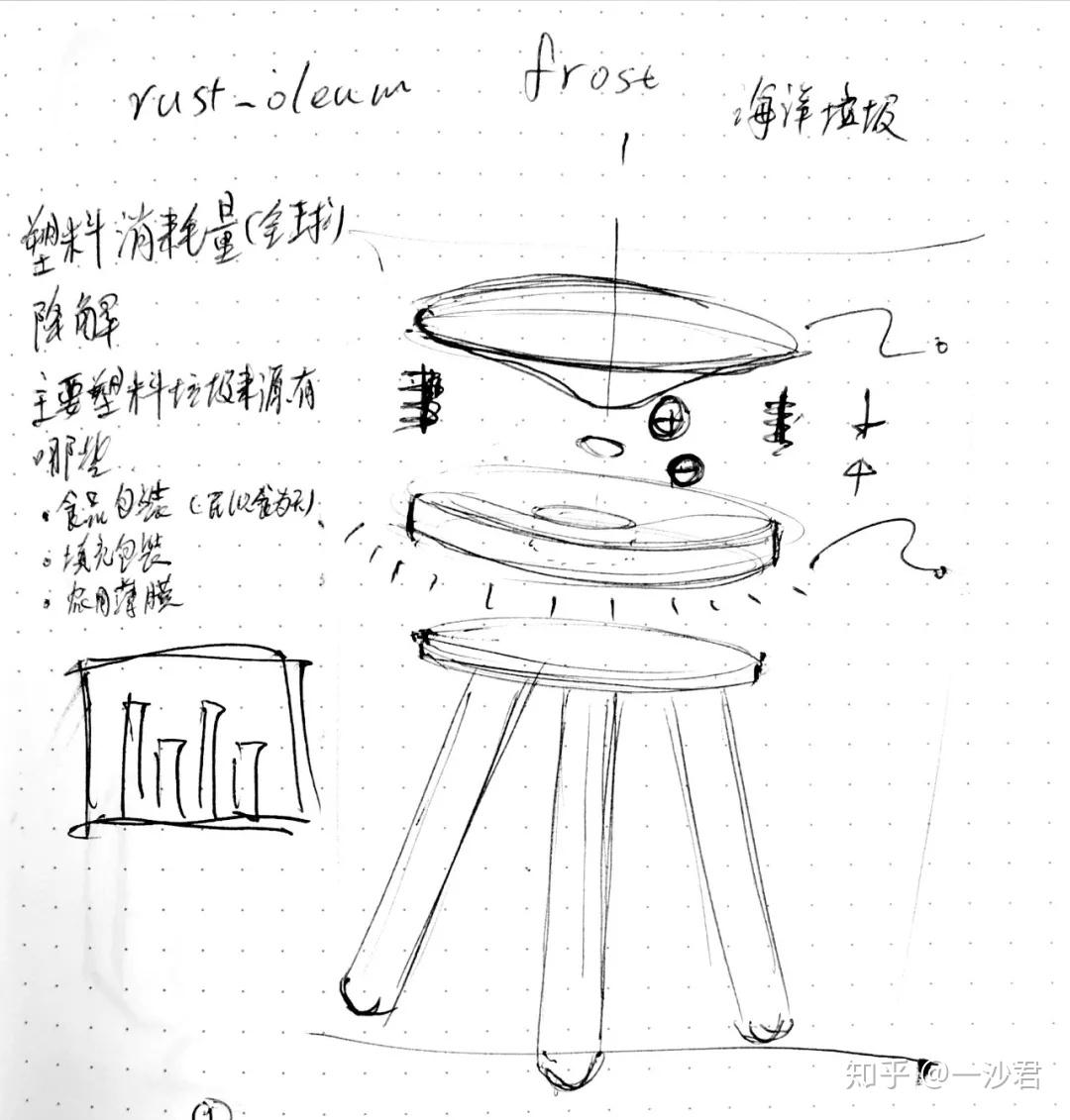 一支笔与情感的交织，如何用笔玩哭自己-第2张图片