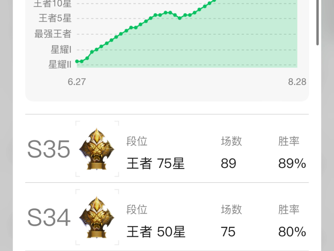 75zzz探索75zzz的奥秘-第2张图片