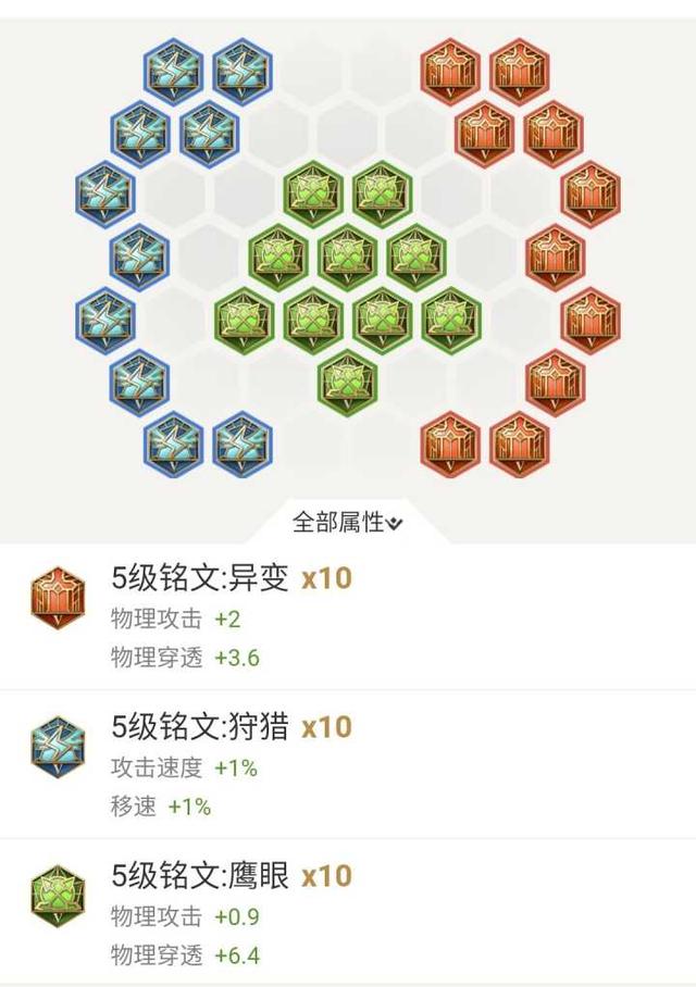 全面解析王者荣耀中铠的出装策略-第2张图片