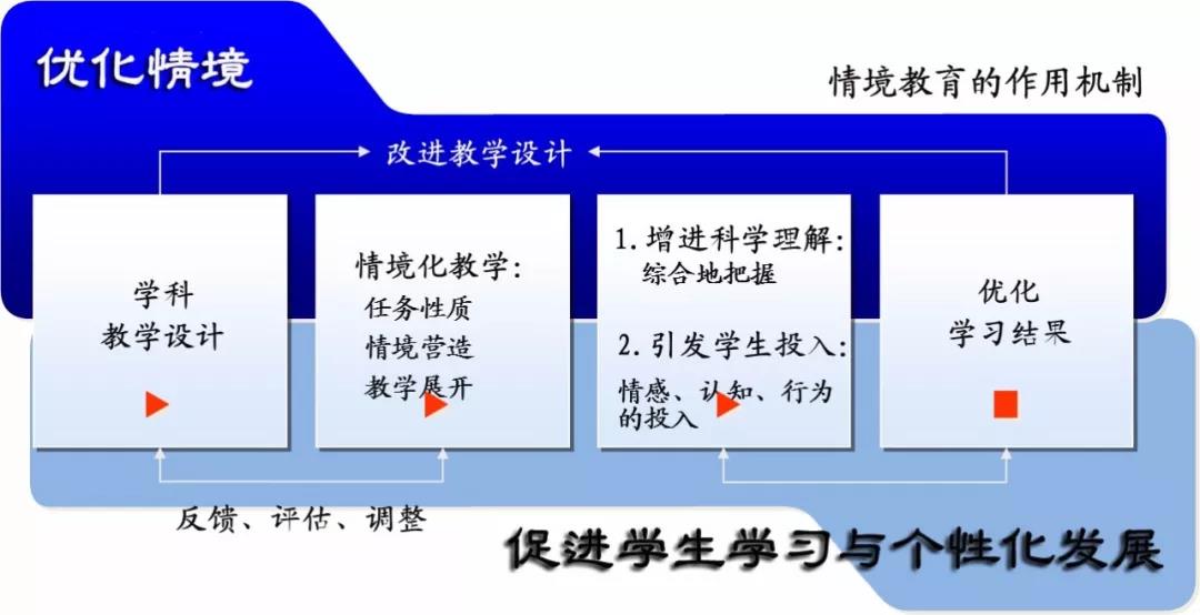 看清楚我是怎么C你的深入理解与互动的探索-第1张图片