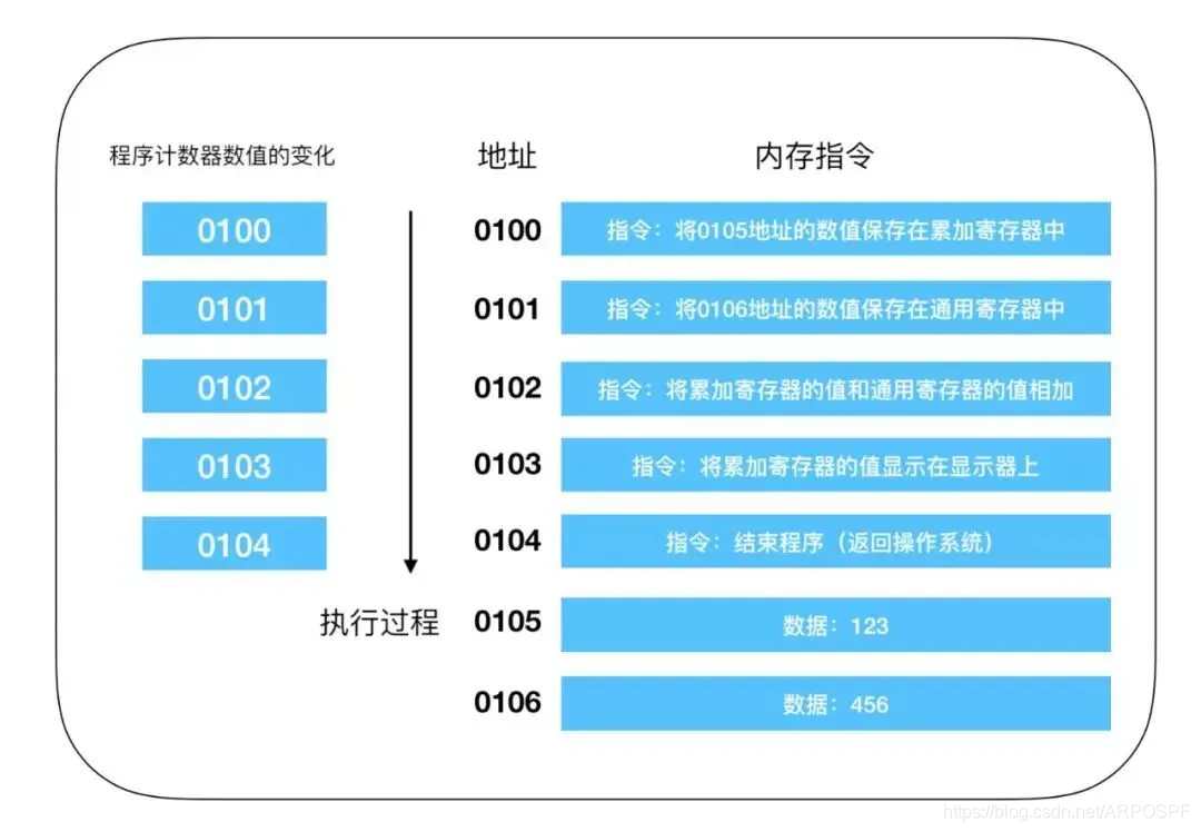 成品人网站W灬源码1688在线成品人网站W灬源码的探讨与思考-第1张图片