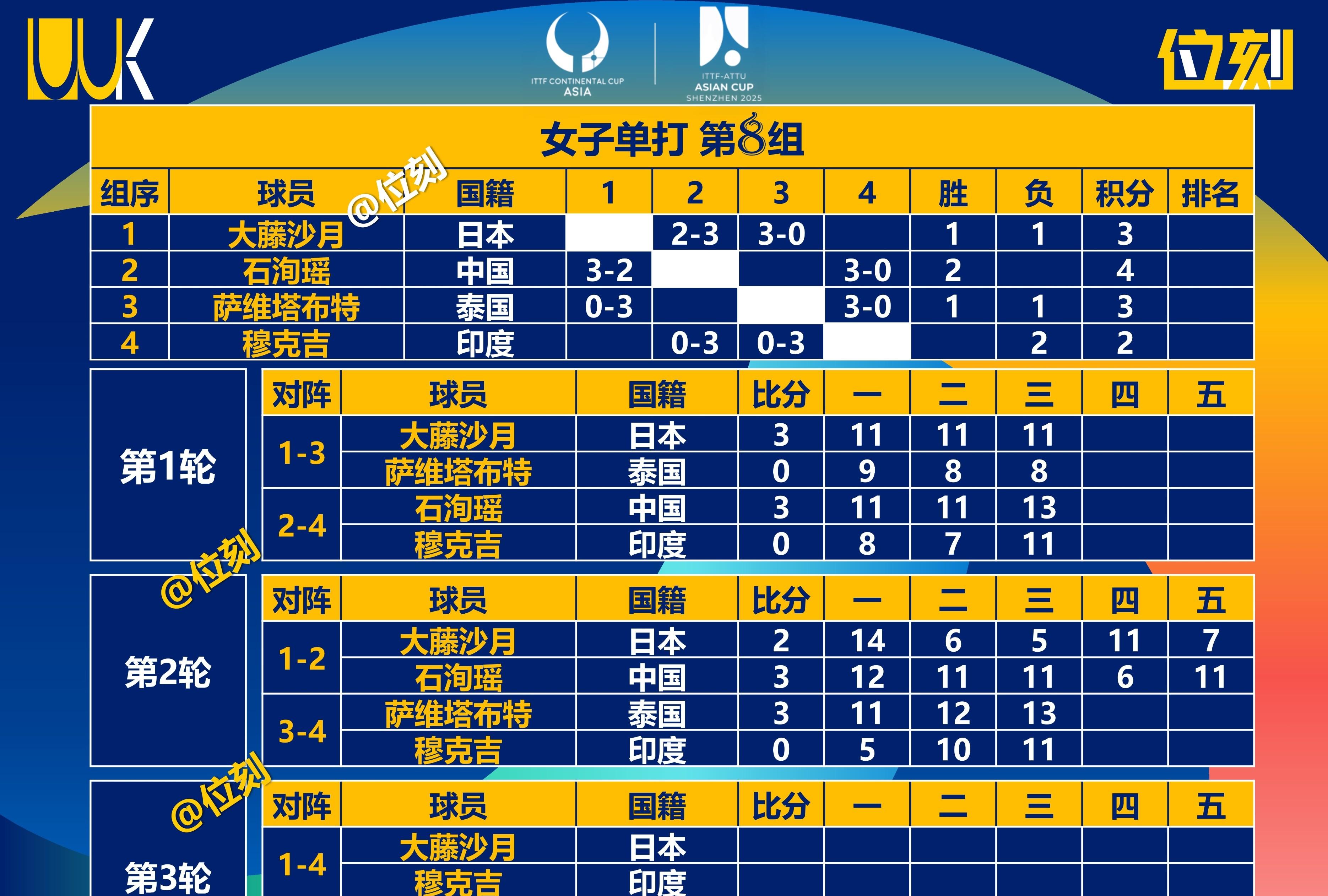 亚洲无人区一码二码三码区别大吗亚洲无人区，一码、二码、三码的深度解析-第2张图片