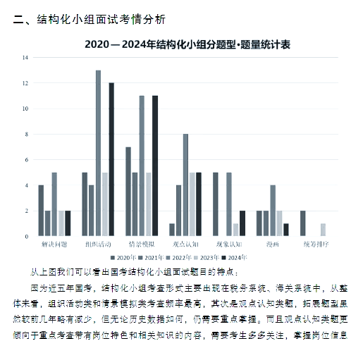 探索窗口化的奥秘与优势-第1张图片