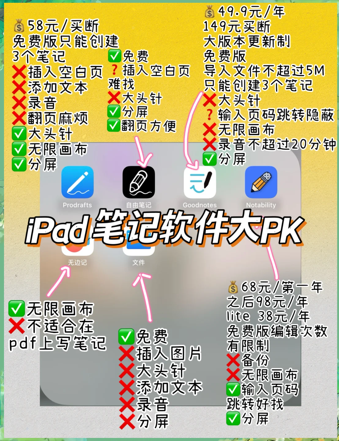 适合晚上用的APP适合晚上使用的APP推荐-第1张图片