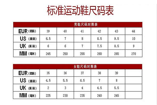 一码二码和欧洲尺码的区别一码二码与欧洲尺码的差异解析-第1张图片