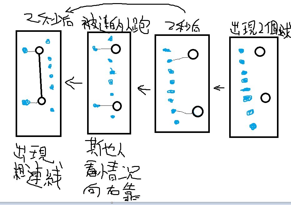 暮光堡垒入口在哪里暮光堡垒入口位置详解-第3张图片