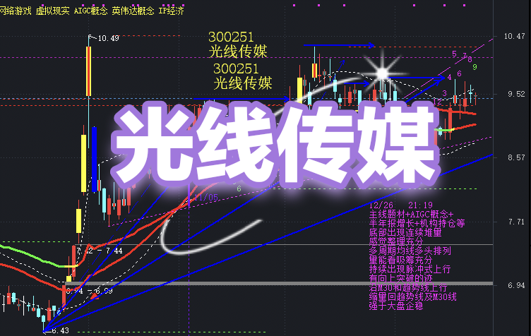 6080电影理论在线软件，重塑电影学习与观影体验的强大优势-第1张图片