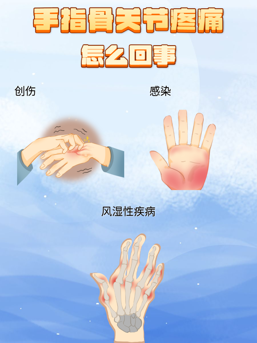 宝宝怎么才三根手指就痛宝宝手指之痛，三根手指的疼痛背后-第3张图片