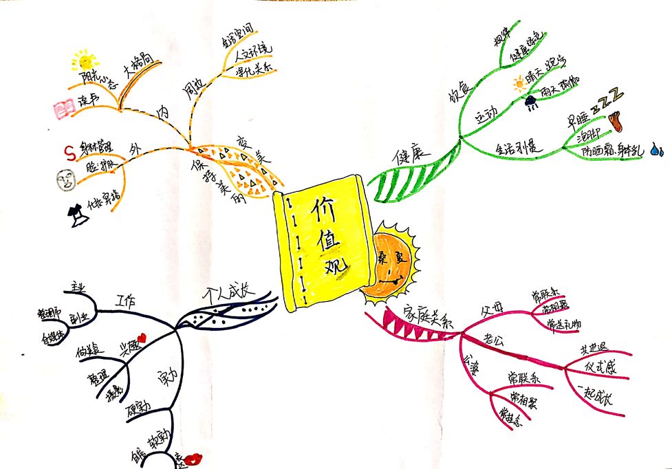 进击模式，开启个人成长的全新篇章-第1张图片