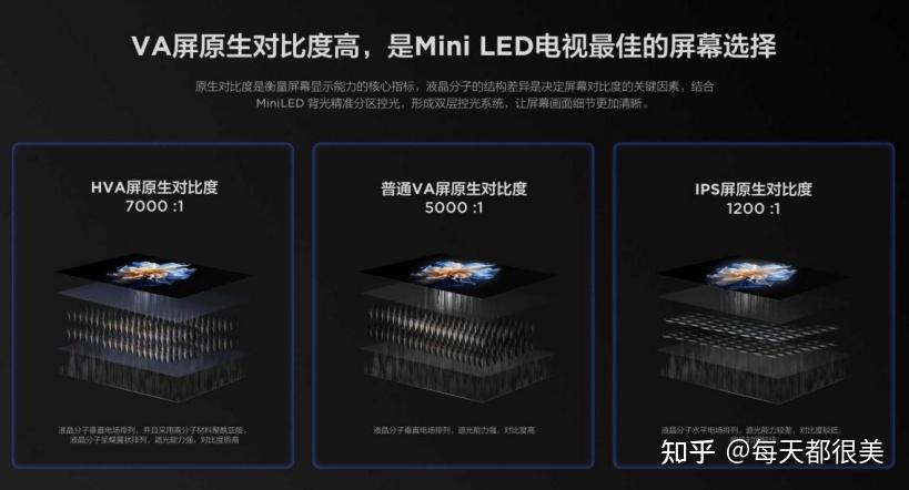 色播放技术，视觉体验的革命-第1张图片