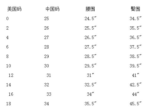 亚洲一码和欧洲二码的尺码亚洲一码与欧洲二码的尺码差异解析-第1张图片