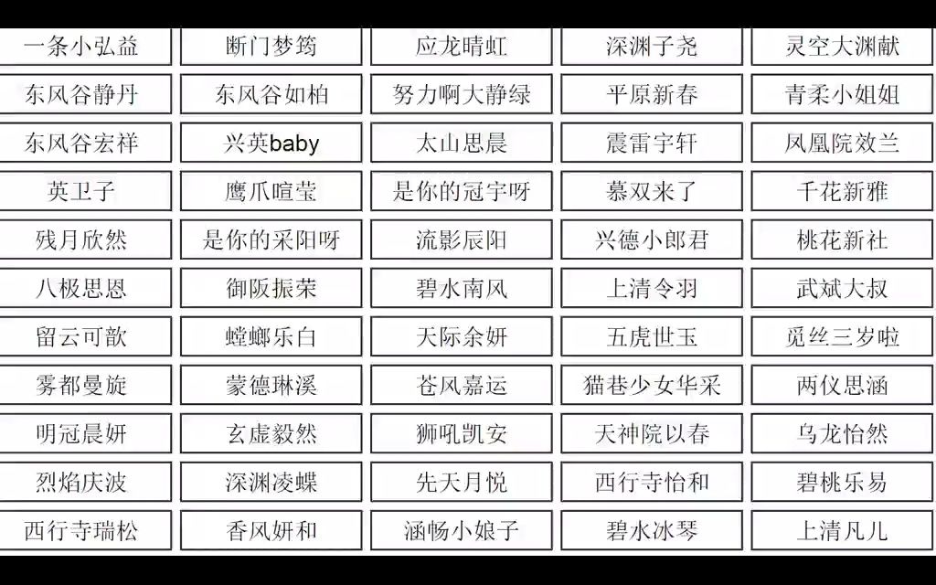 qq网名转换器QQ网名转换器，个性名称的创意工具-第1张图片