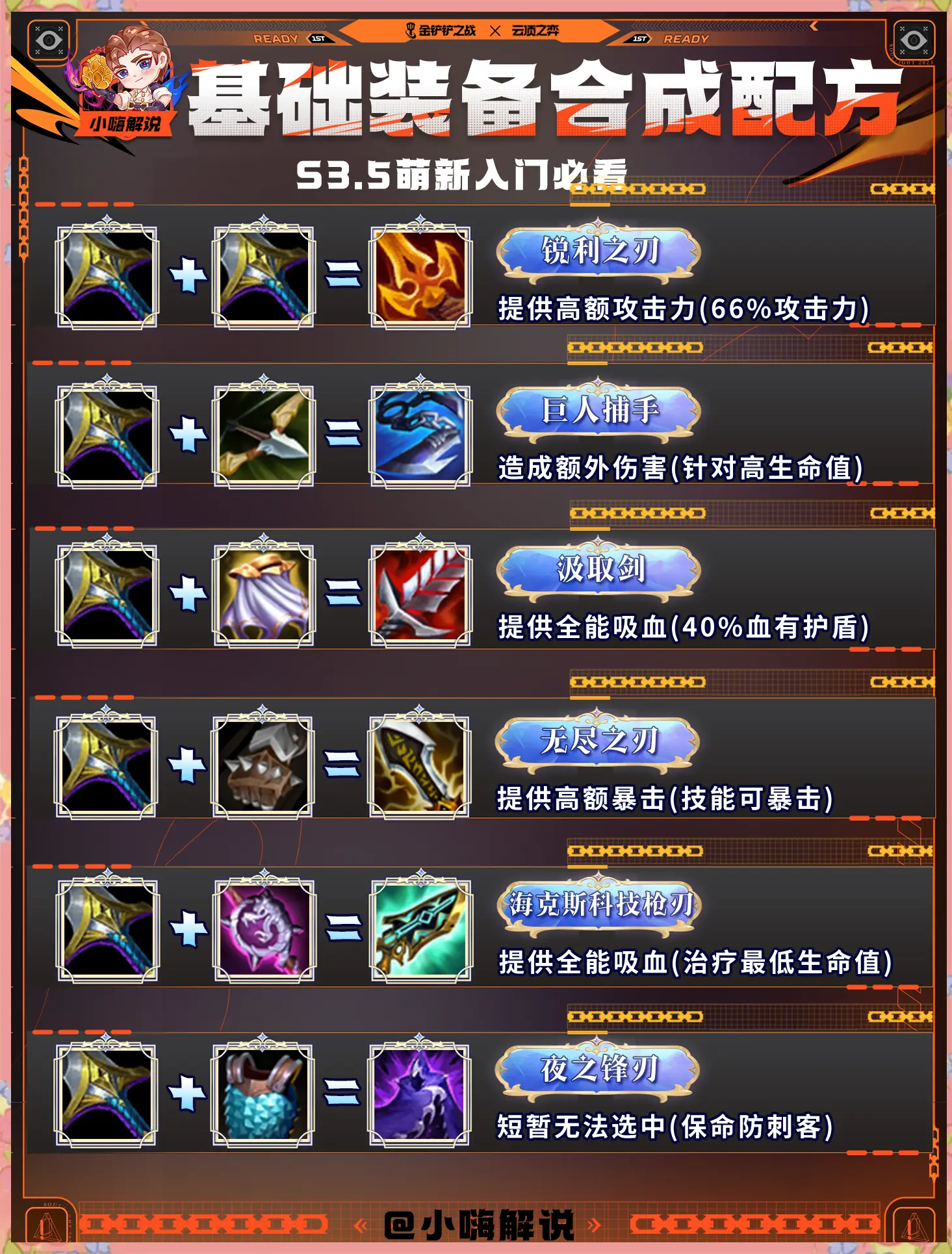 金铲铲之战造物之主第三关金铲铲之战，造物之主第三关攻略-第2张图片