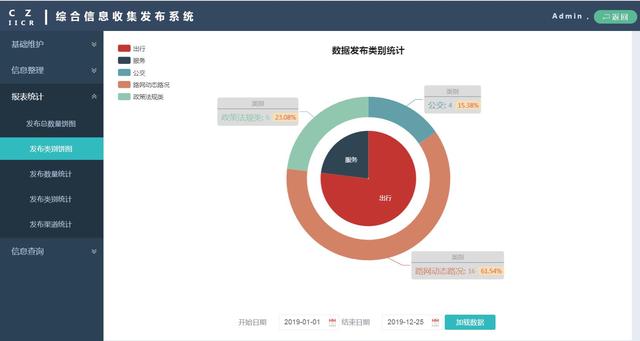 是收集JY系统JY系统，全面收集与高效利用的智慧之选-第1张图片