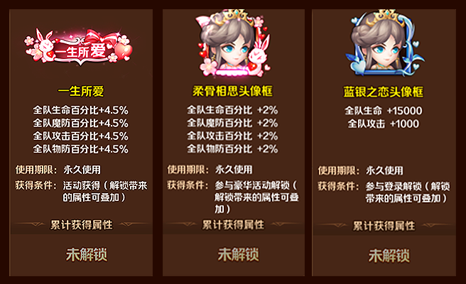 DNF情人节称号，浪漫背后的荣耀与力量-第2张图片