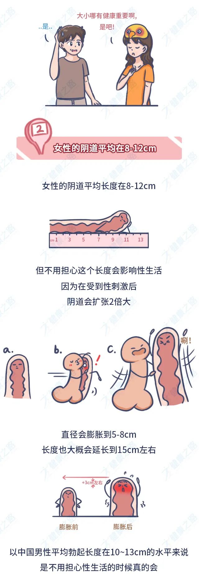 美女与私密话题的探讨-第2张图片