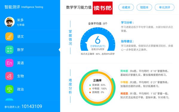 linode日本iphone学生Linode云服务助力日本iPhone学生实现高效学习与创作-第1张图片