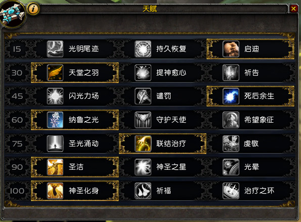 探索魔兽世界中的神牧天赋-第3张图片