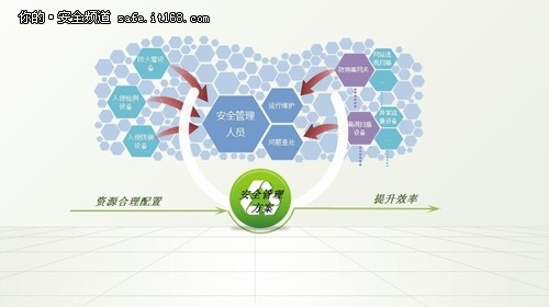 喷浆怎么操作VODAFONE喷浆技术，创新与效率的完美结合-第1张图片