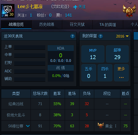 揭秘LOL阿怡代打事件，背后的真相与思考-第1张图片