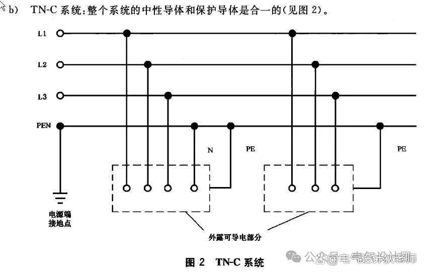 关于S货与C的肉债关系探讨-第1张图片